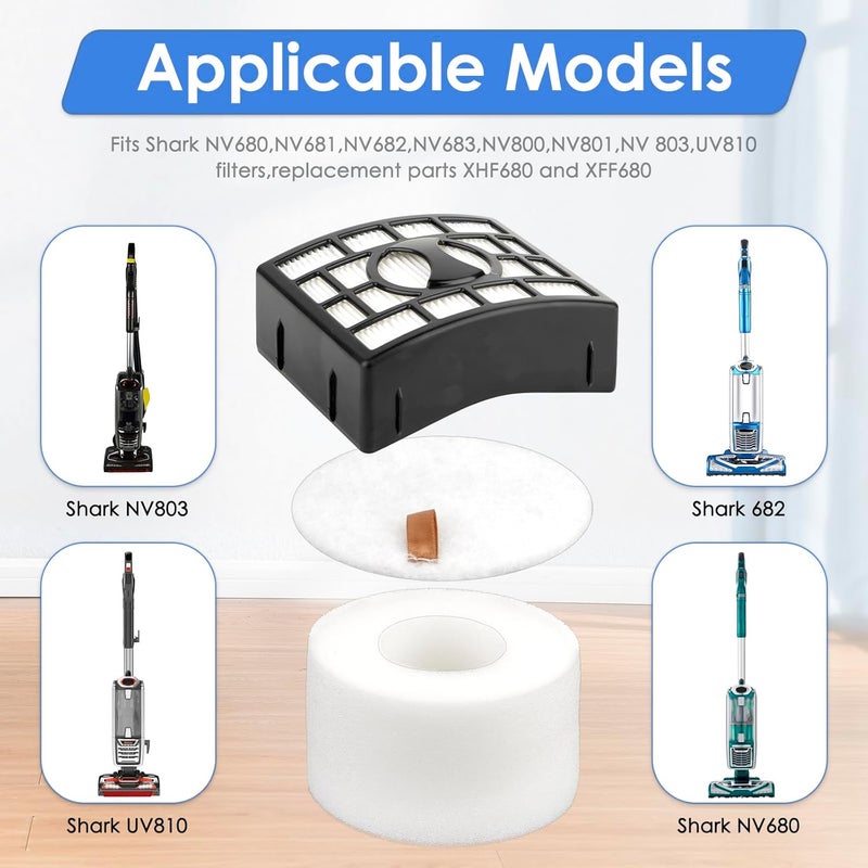 FILTERIST (3 Pack) NV680 1 HEPA Filter + 2 Foam Filters for Shark NV801UKT NZ801UK NZ801UKT NV680 NV681 NV682 NV683 NV800 NV801 NV803 UV810 NV620 AX910, Replacement HEPA Filter, Compare to XHF680 & XFF680 - Image 4